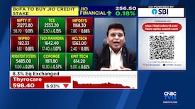 Devang Mehta sees capex, credit and discretionary consumption driving market returns; avoids IT