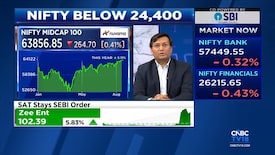 No title Large caps may be set for a comeback: ICICI Pru AMC picks these sectors