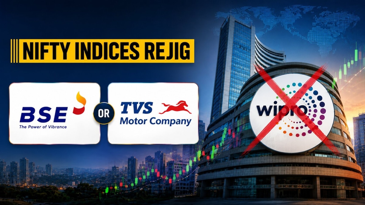 Nifty Rejig: Wipro could be excluded for the first time, replaced by either of these multi-baggers