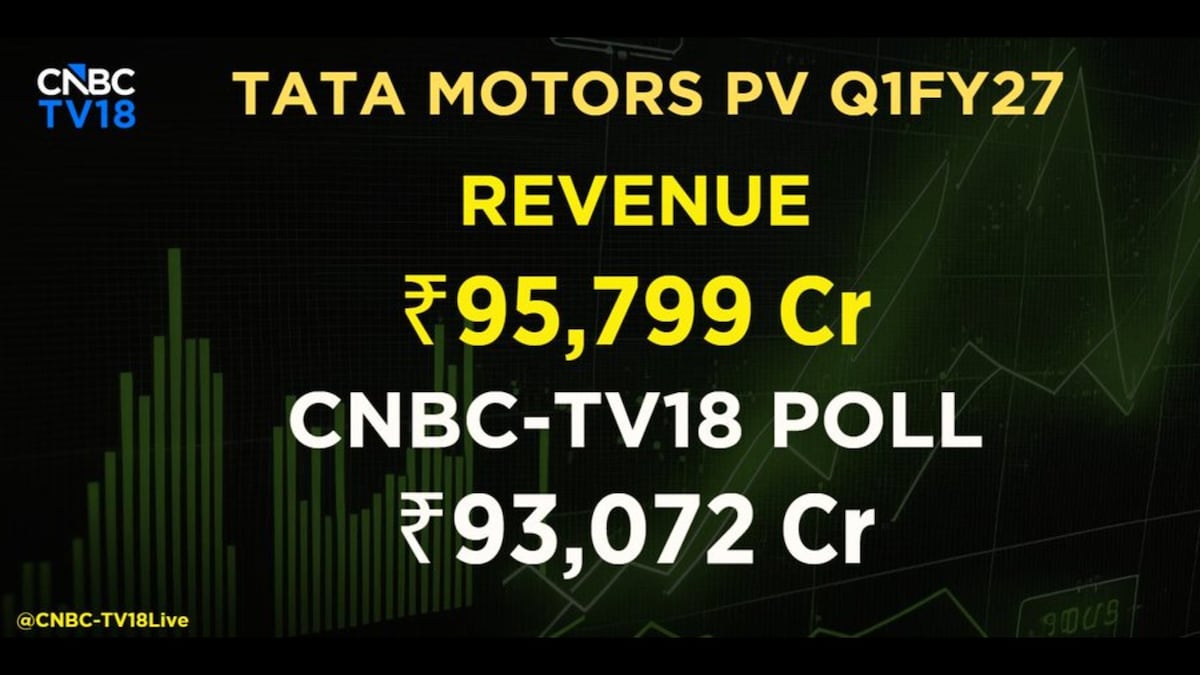 Tata Motors revenue rises in Q1 as India PV growth offsets JLR slowdown