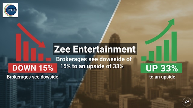  Analysts tracking Zee Entertainment divided on the road ahead after Q1 results