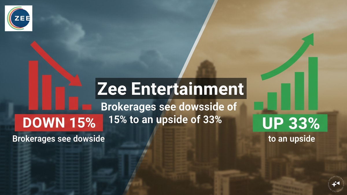 'Buy' Or 'Sell': Analysts tracking Zee Entertainment divided on the road ahead after Q1 results