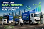 Porter eyes 8-10x growth in EV fleet over next 5 years, says CEO Uttam Digga