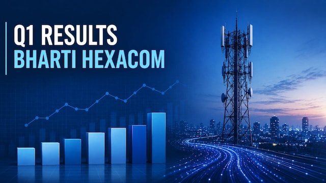 Bharti Hexacom share price