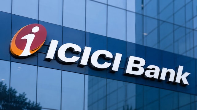 ICICI Bank share price