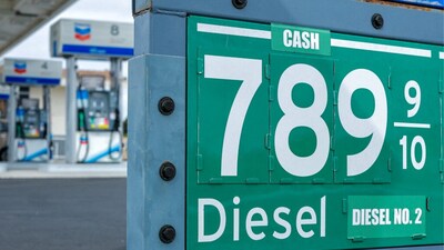 US Diesel Prices Soar Past $6.50 a Gallon Amid Global Fuels Crunch