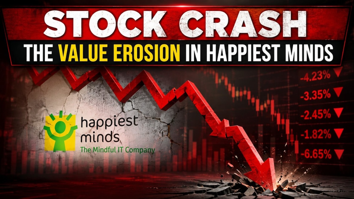Happiest Minds shares fall back towards listing price of 2021 as value erosion continues