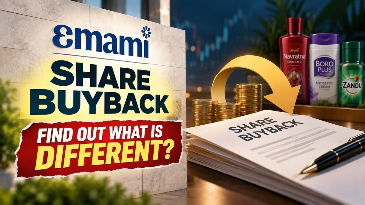 Emami Approves ₹282 Crore Open-Market Share Buyback Plan