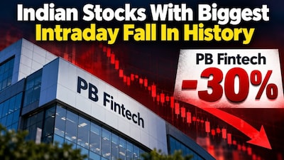 PB Fintech Plunges 28%: Other Indian Stocks That Faced Worse Single-Day Falls