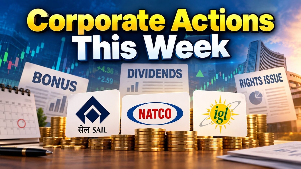 Six Companies Face Corporate Action Record Dates This Week
