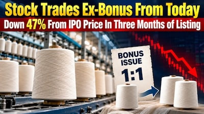 Aastha Spintex Shares Soar 7% After 1:1 Bonus Issue Adjustment