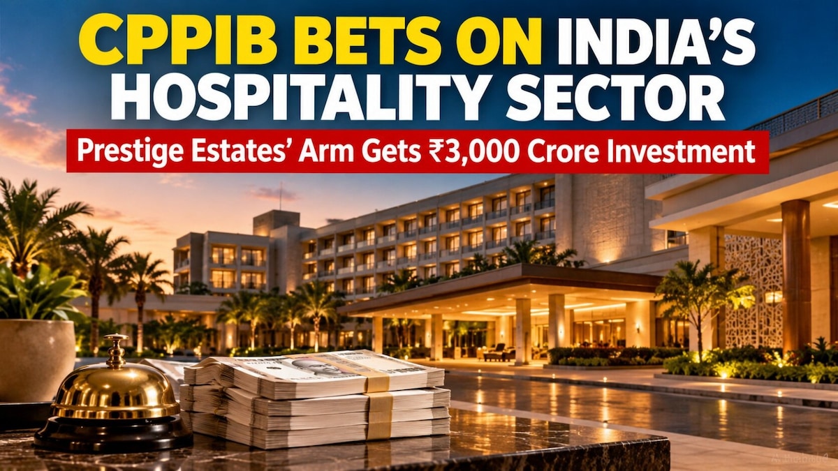 Prestige Estates shares gain as CPP Investments to acquire 27% stake in hospitality arm for ₹3,000 crore