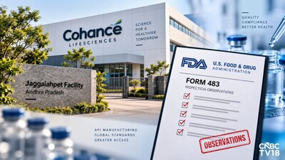 Cohance Lifesciences Shares Jump Despite USFDA Observations at Andhra API Unit