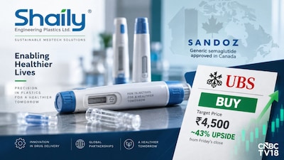 UBS Predicts 43% Surge for Shaily Engineering Shares on Sandoz Deal
