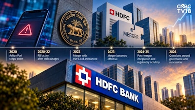 HDFC Bank's Leadership Evolution: From Puri to Bagchi - A Timeline of Transformation