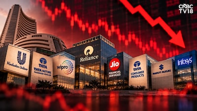 Nifty 50 Sell-Off: Eight Major Stocks Hit 52-Week Lows Amid Market Pressure