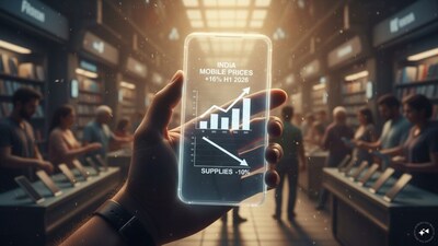 Indian Smartphone Prices Soar 16% in H1 2026; OnePlus Defies Trend