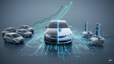 CAFE-3 Norms Notified: EVs Get 3x Credit, No Separate Small-Car Benefit