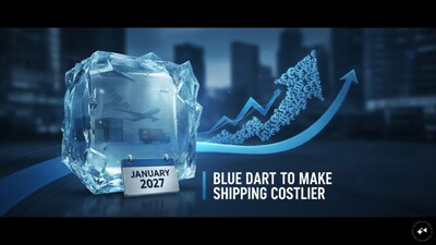 Blue Dart to Hike Domestic Shipping Prices by Up to 12% Starting January 2027