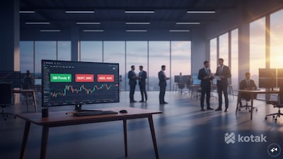 Kotak Recommends Top AMC Stocks for Up to 24% Upside