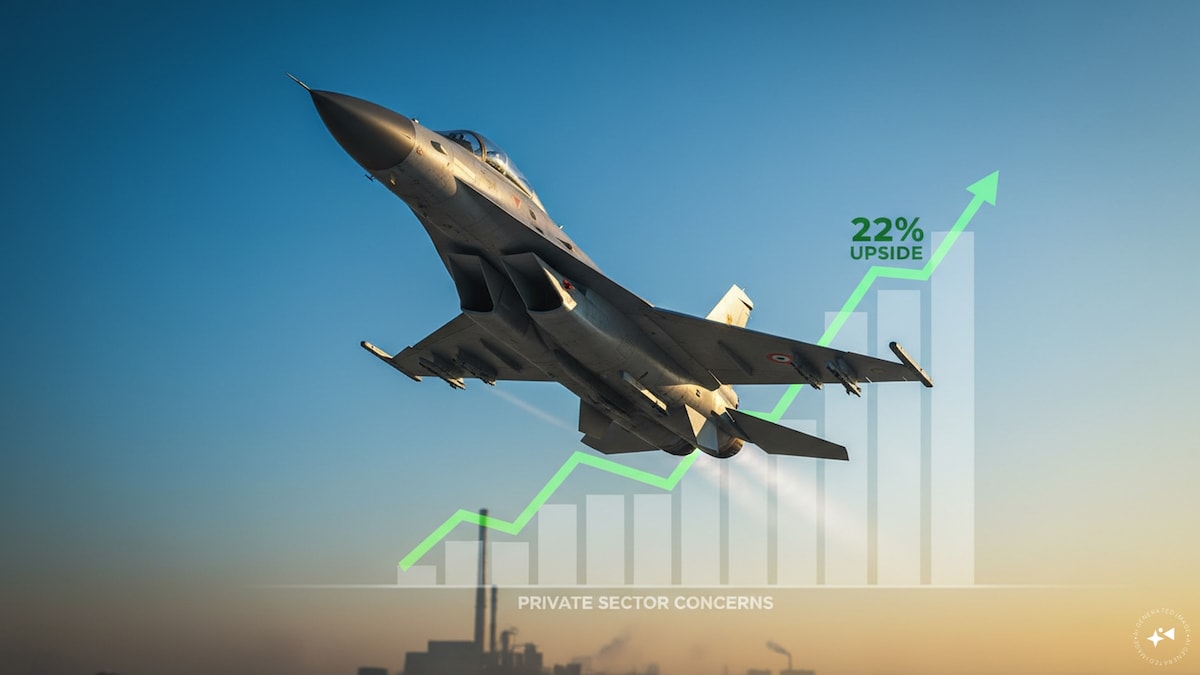 HAL Share Price: Citi sees 22% upside, says private sector concerns may be overdone