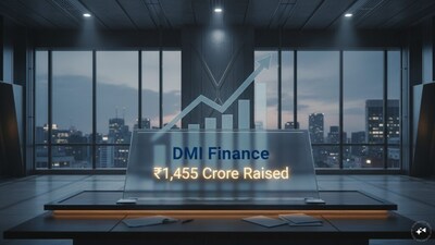 DMI Finance Secures ’1,455 Crore Through Listed NCD Issue to Fuel Lending Growth