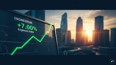 Engineers India Shares Soar 7% to 52-Week High on Record FY26 Performance