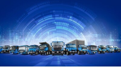 Tata Motors (CV) Total sales at 44,411 units vs Nomura estimate of 38,800 units. Total sales up 49% at 44,411 units vs 29,863 units (YoY).