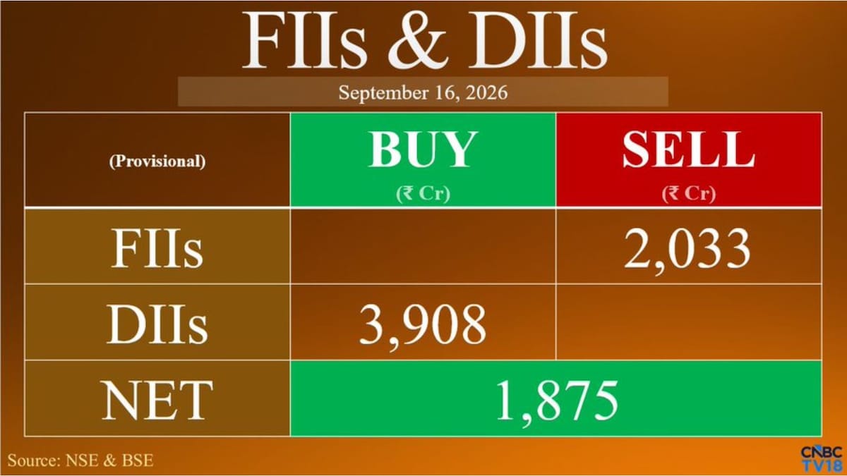 Foreign investors cut selling as Indian stocks rebound from three-day slide