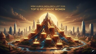 India's Richest Self-Made Women 2026: Jayshree Ullal Leads M3M Hurun List