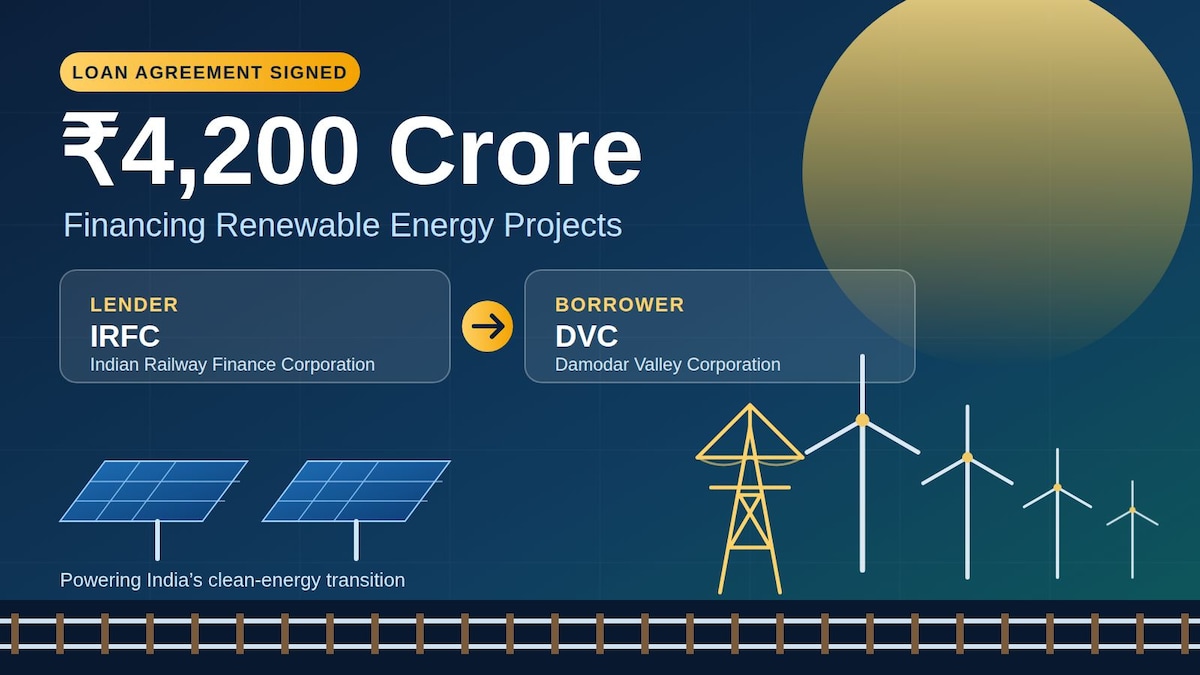 IRFC expands beyond railways with ₹4,200 crore renewable energy loan to DVC