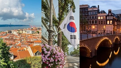 Jaipur Ranks Among World's Friendliest Cities for 2026