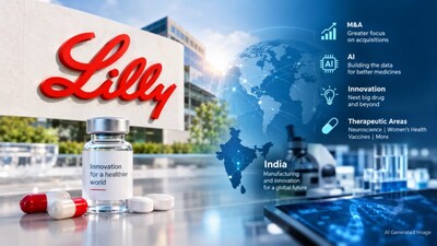Eli Lilly CEO David Ricks on M&A, AI, and the Search for the Next Big Drug