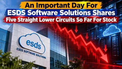 ESDS Software Shares Plummet 5% for Sixth Day Amid Lock-in Expiry and Weak Q1 Results