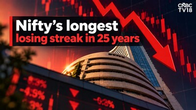 Stock Market Plunges for 8th Straight Week, Longest Losing Streak in 25 Years