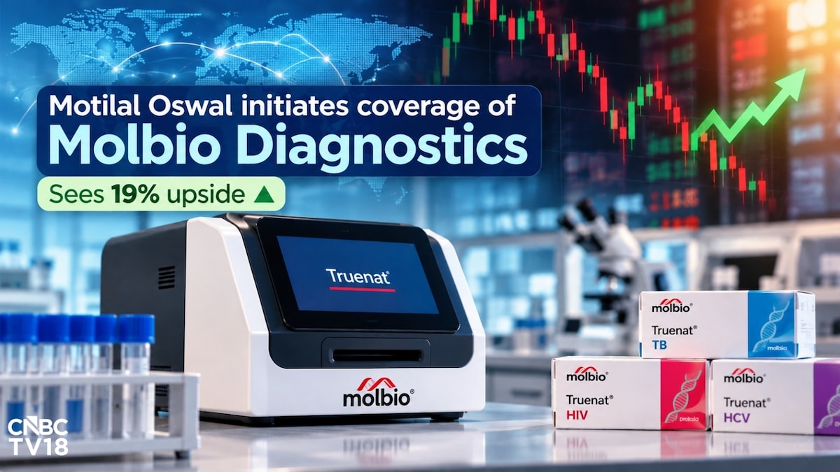 Stocks to Buy: Motilal Oswal 'bull case' sees 70% upside for new listing already doubled from IPO price