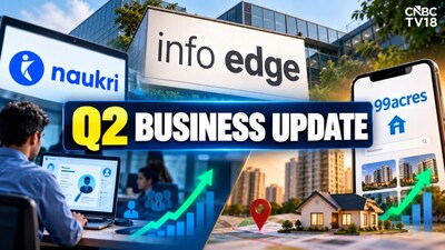 Info Edge Shares Drop 3 Percent Despite Growth in Billings and 99acres