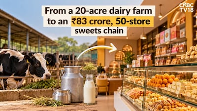 How India Sweet House Turned a Dairy Farm Into an ₹83 Crore Empire