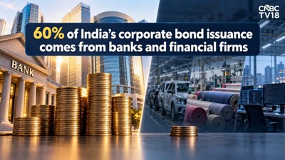 Banks and Financial Firms Drive 60% of India Bond Sales