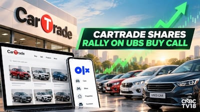 CarTrade Shares Surge 8 Percent As UBS Sets Target Price Of 4000 Rupees