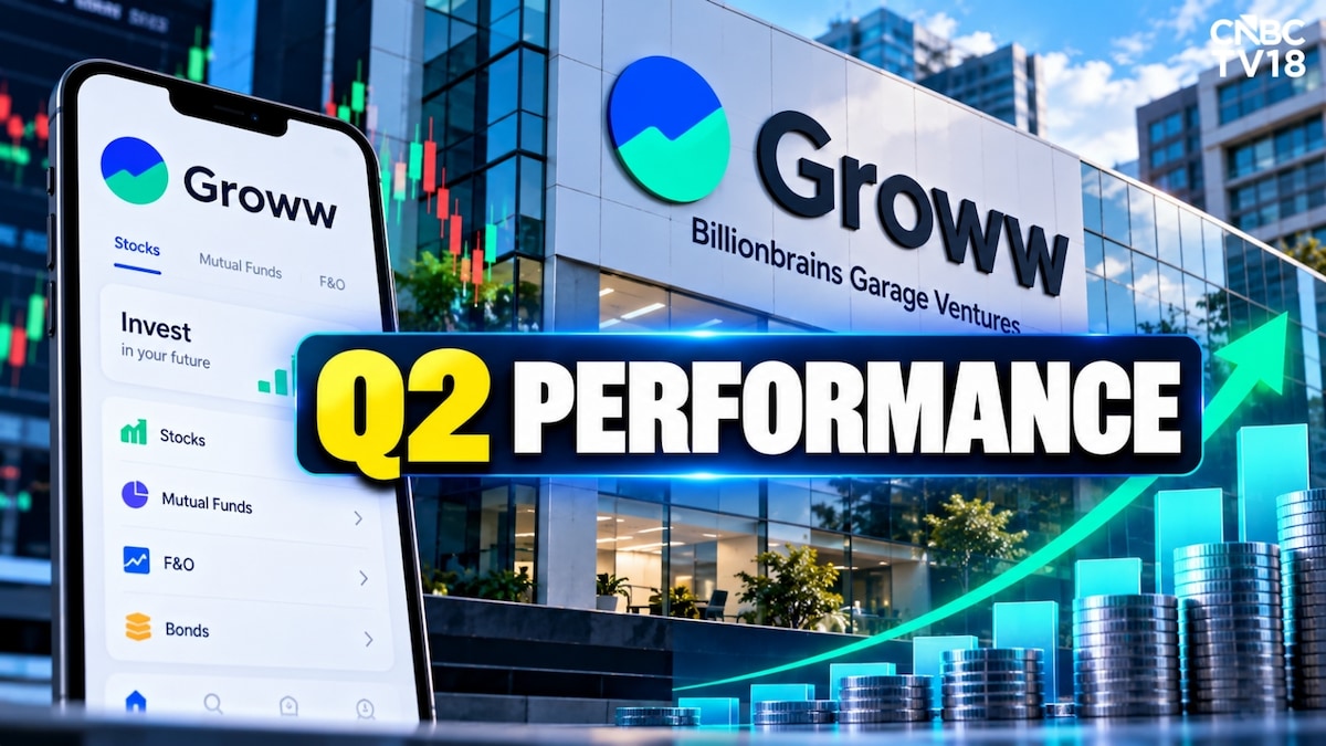 Groww Q2 Results: Diversification continues but F&O segment remains under pressure