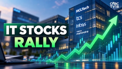 Nifty IT Index Surges 11 Percent Powered by Strong Earnings and AI Growth