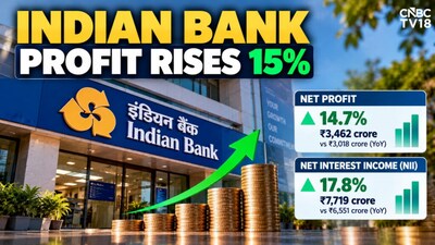Indian Bank Q2 Net Profit Jumps 15% Despite Share Price Drop