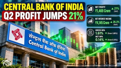 Central Bank of India Q2 Net Profit Jumps 21% on Strong NII Growth