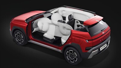 Hyundai Bayon To Offer 35 Standard Safety Features And Level 2 ADAS
