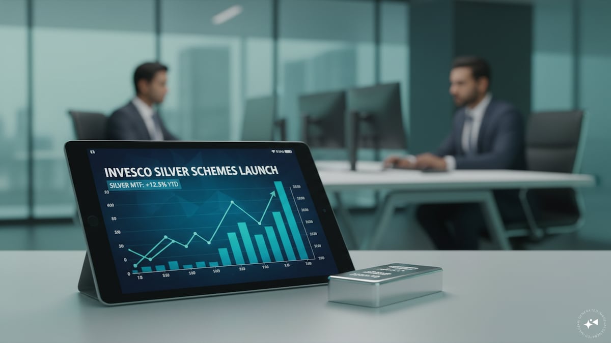 Invesco Mutual Fund launches two silver schemes: Key details