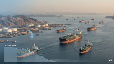 Oil Prices Steady Near $100 as West Asian Exports Rise and Saudi Aramco Cuts Prices