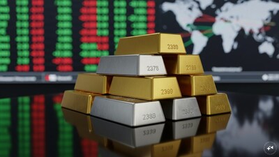 Gold and Silver Prices Today: US Yields and Dollar Drive Bullion Market Trends