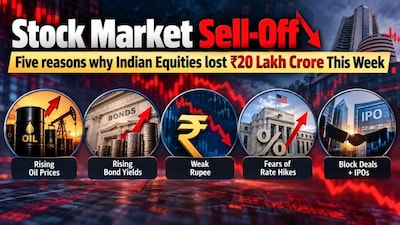 Indian Stock Market Plunges – ‘Five Major Reasons’ Behind ‘₹20 Lakh Crore Wipe Out’ This Week