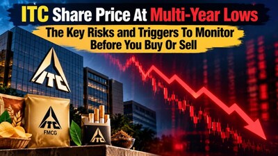 ITC Shares Plummet to Multi-Year Lows: Key Triggers and Risks to Watch